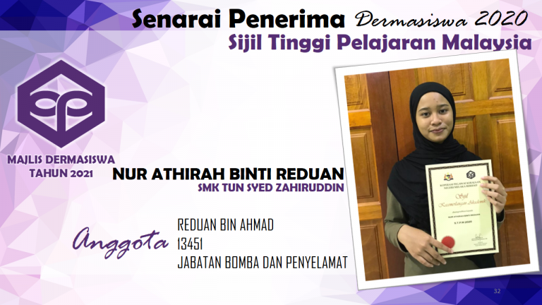 Slide32